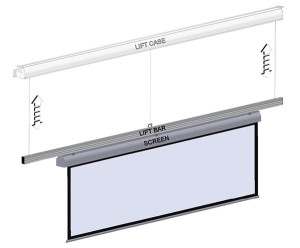 Winda do ekranów - ADEO LIFT SCREEN